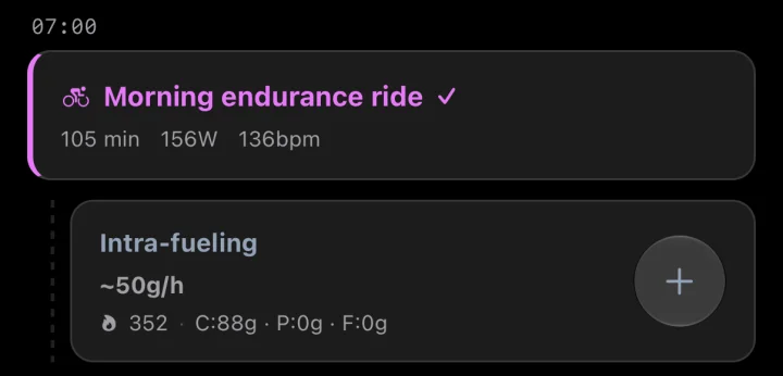 This morning’s endurance ride in ToppedUp, with its fuel: about 50 g of carbs an hour, 88 g in total.