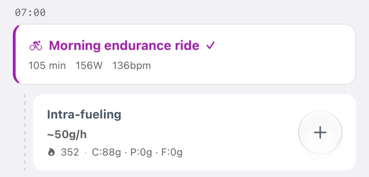This morning’s endurance ride in ToppedUp, with its fuel: about 50 g of carbs an hour, 88 g in total.